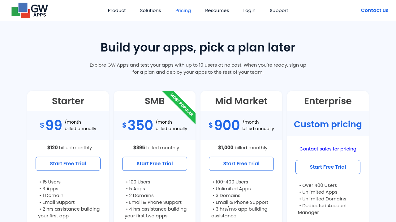 GW Apps